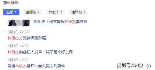 吃瓜群众娱乐知星,揭秘娱乐圈幕后故事与热点动态